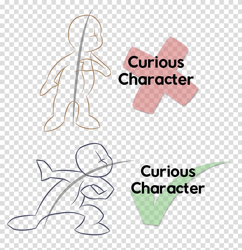 Drawing Character , examples of feeding right and wrong transparent background PNG clipart