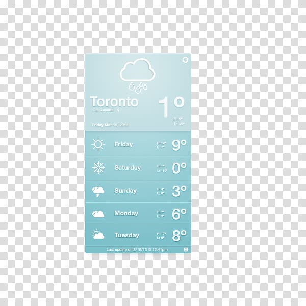 Weather Interface Widget Icon, Weather interface transparent background PNG clipart