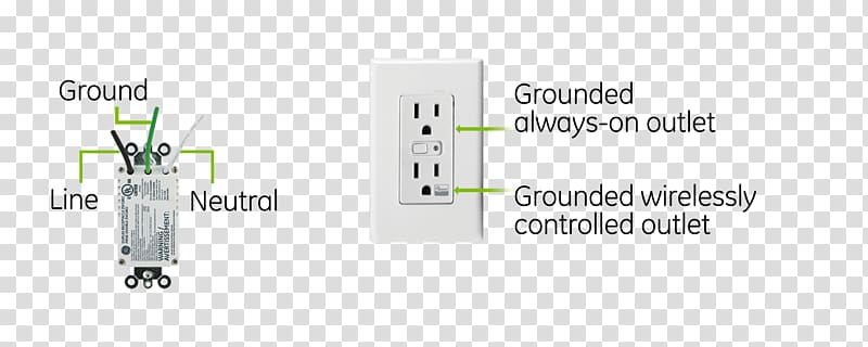 Lighting control system Z-Wave Wiring diagram Electrical Switches, light transparent background PNG clipart