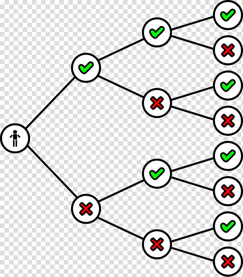 Binary tree Binary number Binary file , mathematics transparent background PNG clipart