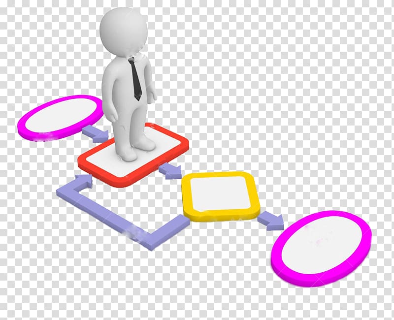 Algorithm Computer Science Mathematics Problem solving, Computer transparent background PNG clipart