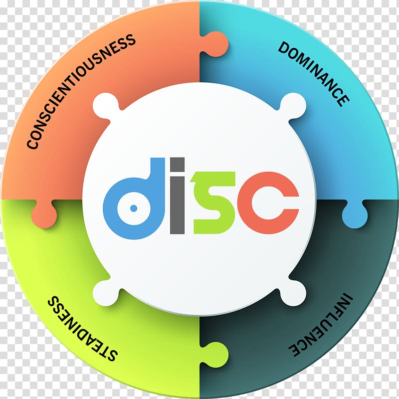 Infographic Training Information DISC assessment Computer Icons, Business transparent background PNG clipart