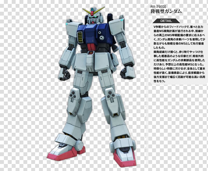 Gundam Side Story 0079: Rise from the Ashes Mobile Suit Gundam: Side Stories Mobile Suit Gundam Side Story: The Blue Destiny Mobile Suit Gundam: Lost War Chronicles Mobile Suit Gundam: Crossfire, others transparent background PNG clipart
