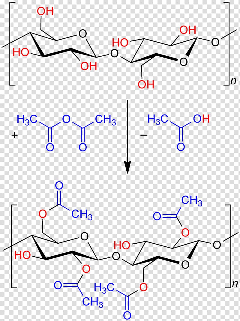 Cellulose acetate Acetic acid Chemistry, wood transparent background PNG clipart