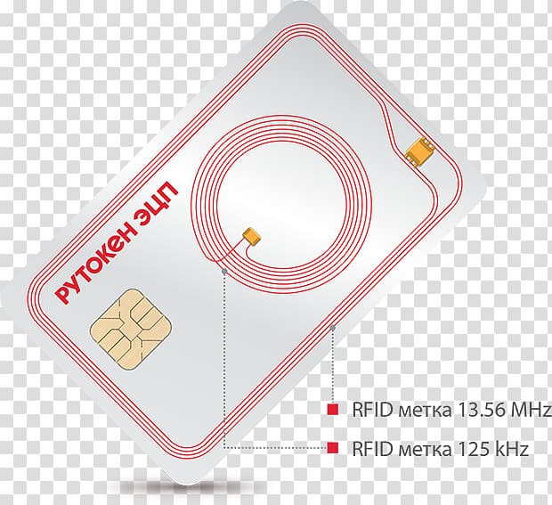 Security token Рутокен Smart card MIFARE Radio-frequency identification, rfid card transparent background PNG clipart
