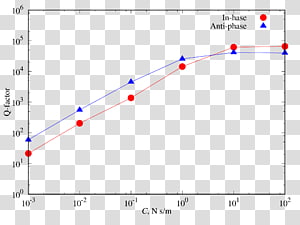 Line Point Angle Diagram, line transparent background PNG clipart thumbnail
