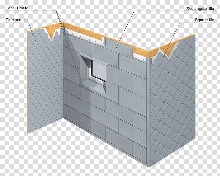 Facade Tile Building Architecture Floor, tile-roofed transparent background PNG clipart