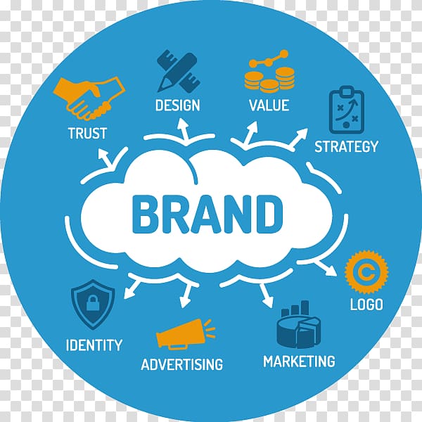 Digital marketing Brand management Employer branding Business, Technology Roadmap transparent background PNG clipart