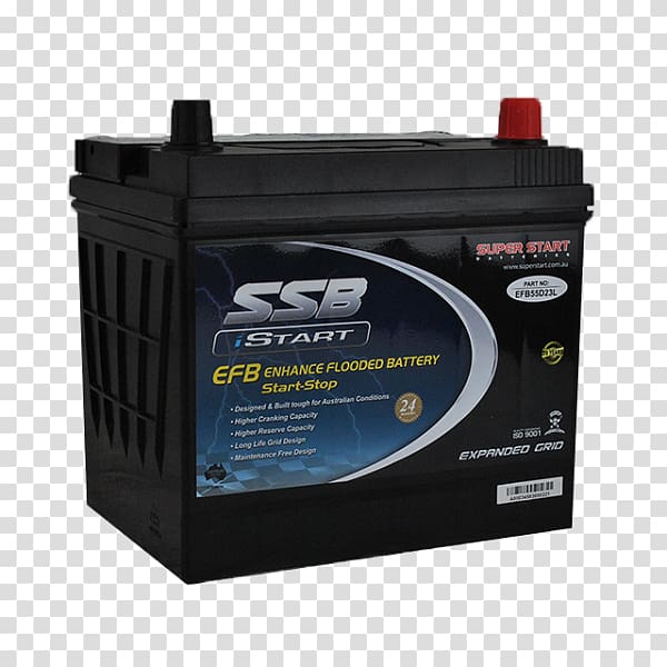 CentroBattery Electric battery Exide Volt Deep-cycle battery, car battery maintenance transparent background PNG clipart