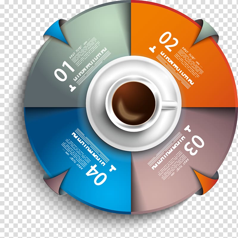 Coffee Infographic Chart, Colorful simple coffee discs transparent background PNG clipart