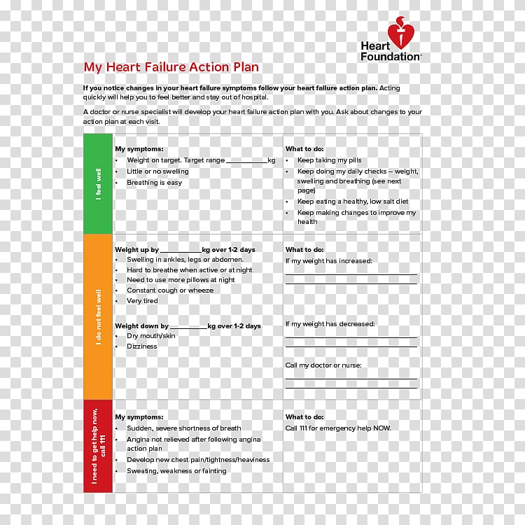 Heart failure Action plan Health, american signs transparent background PNG clipart