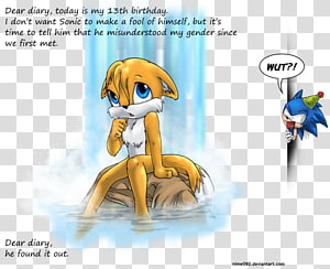 Posted By Dr0sik At - Sonic Animation Sprite Sheet, HD Png Download -  900x1086 (#6642525) - PinPng