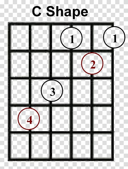 Guitar chord Root Barre chord, guitar chords transparent background PNG clipart