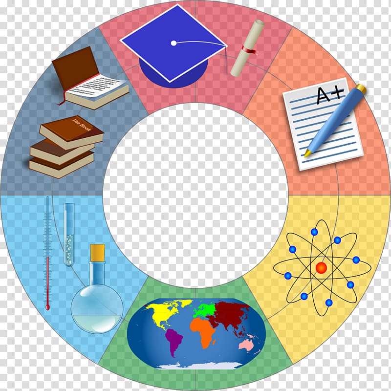 Education Learning , Wheel of Dharma transparent background PNG clipart