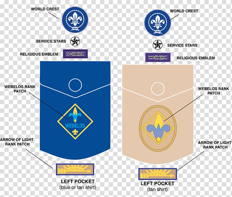 Cub Scouting Uniform and insignia of the Boy Scouts of America Embroidered patch, scout transparent background PNG clipart