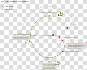 Brand Line Angle, design transparent background PNG clipart thumbnail