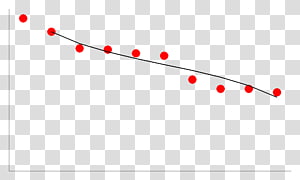 Line Point Angle Font, line transparent background PNG clipart thumbnail
