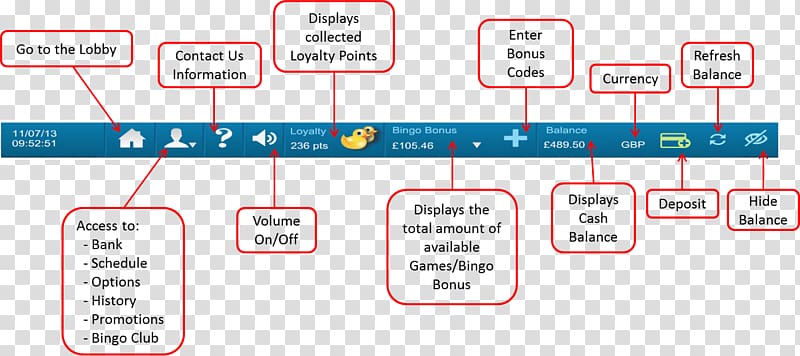 My konami slots codes