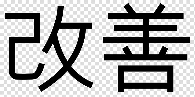 Kaizen Organization Kanji Continual improvement process Lean manufacturing, Japanese Language transparent background PNG clipart