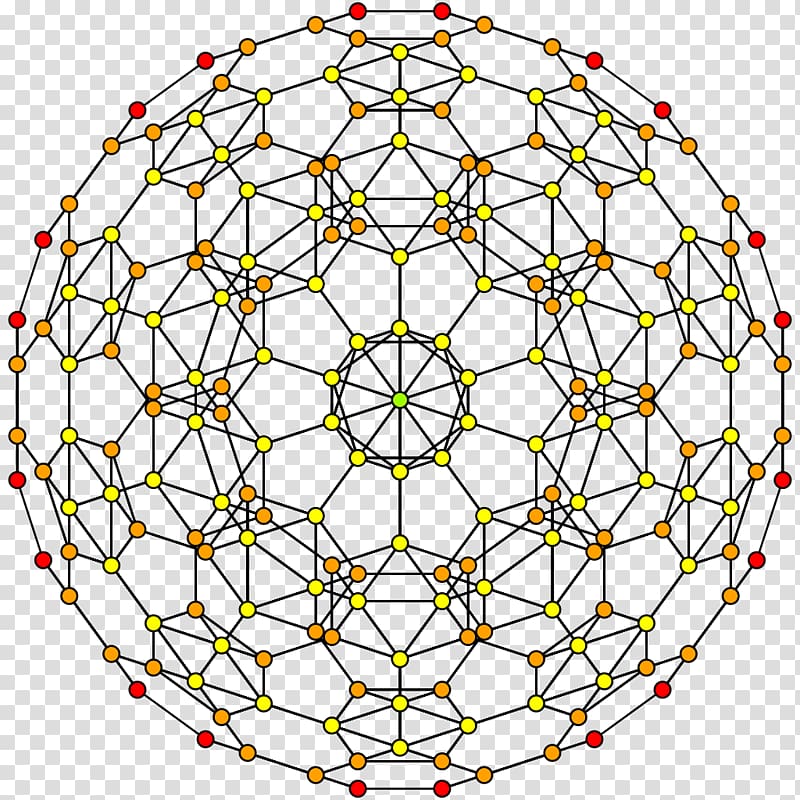 120-cell 4-polytope 600-cell Schlegel diagram, T Cell transparent background PNG clipart