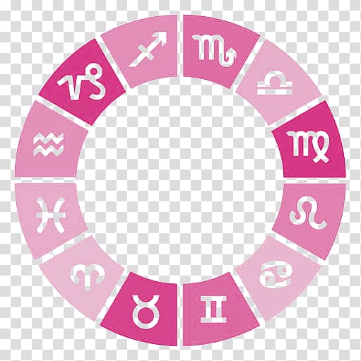 Astrological sign Zodiac Sun sign astrology Astrological compatibility, aries transparent background PNG clipart