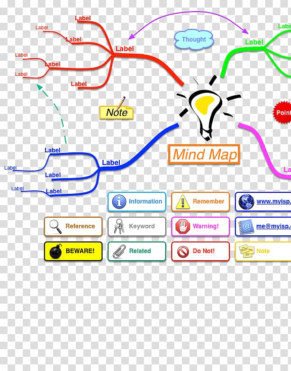 Line Point Technology Mind map , line transparent background PNG clipart