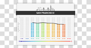 Email San Francisco Text messaging Productivity, send warmth transparent background PNG clipart thumbnail