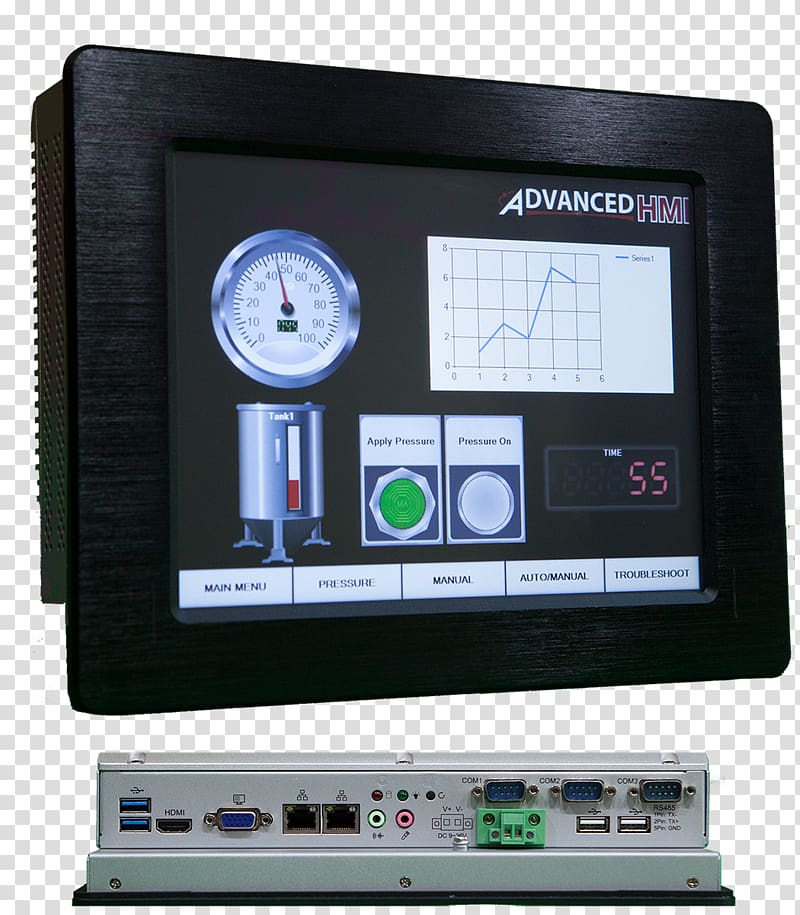 Display device System User interface Panel PC Touchscreen, biomedical display panels transparent background PNG clipart