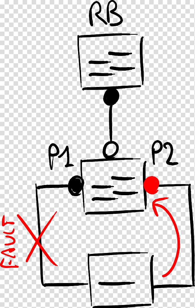 Line , design transparent background PNG clipart