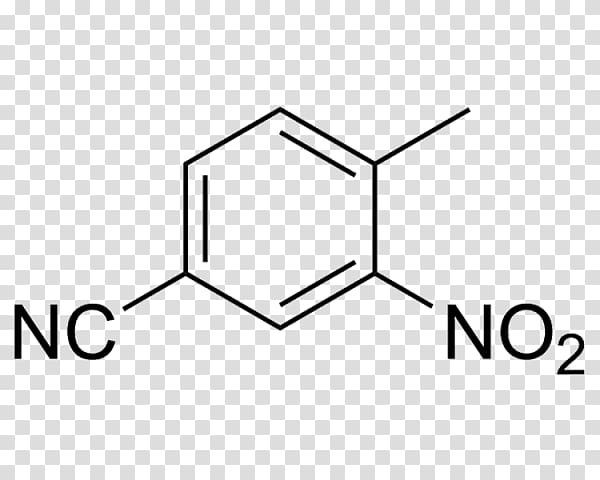 Catalysis Impurity Organic chemistry Chemical compound Ammonium, 3nitroaniline transparent background PNG clipart