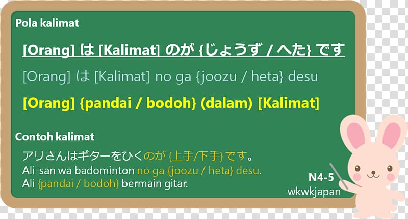 Verb Word Japanese English Sentence, Word transparent background PNG clipart