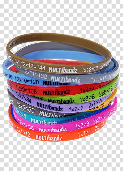Wristband Multiplication table Bracelet Bangle Mathematics, school time table transparent background PNG clipart