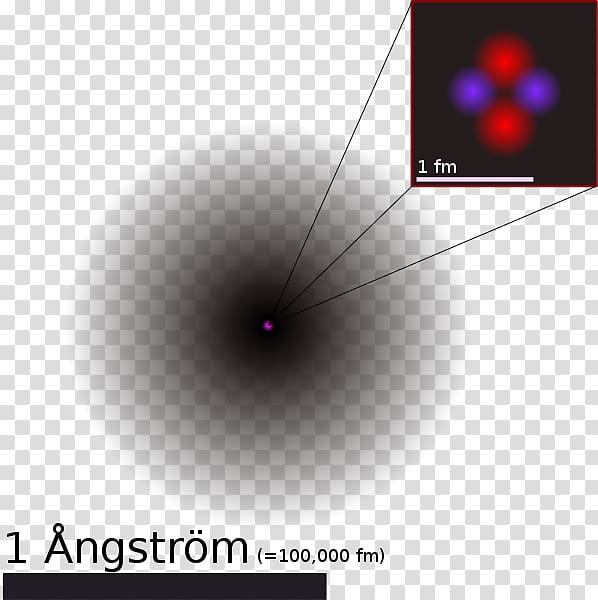 Atomic theory Atomic nucleus Electron Atómový obal, Helium atom transparent background PNG clipart
