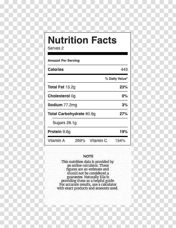 Nutrition facts label Whole wheat bread Eating, pumpkin soup transparent background PNG clipart
