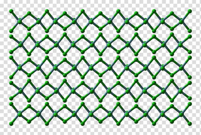 Niobium chloride Mosaic Chemical compound Marble, others transparent background PNG clipart
