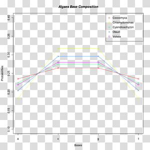 Line Angle Point Diagram, line transparent background PNG clipart thumbnail