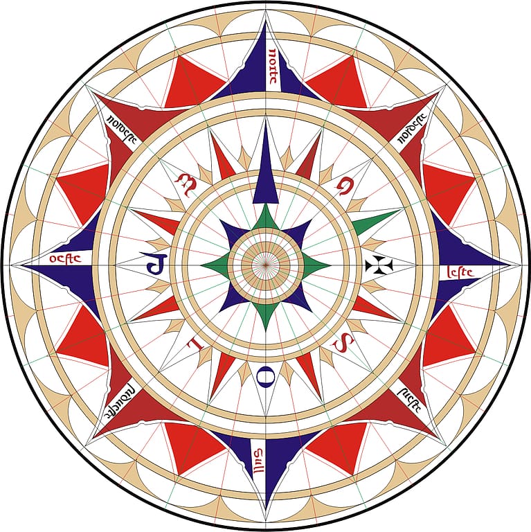 North Compass rose Wind rose, Compass Rose Template transparent background PNG clipart