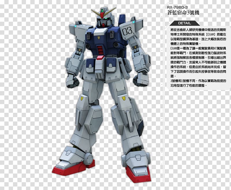 Mobile Suit Gundam Side Story: The Blue Destiny Mobile Suit Gundam: Side Stories Mobile Suit Gundam: Zeonic Front Mobile Suit Gundam: Crossfire Gundam Thoroughbred, Destiny transparent background PNG clipart