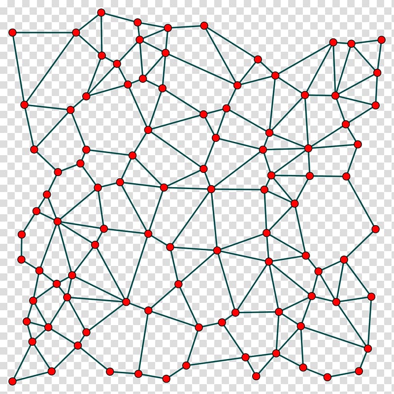 Gabriel graph Graph theory Point Graph of a function, euclidean transparent background PNG clipart