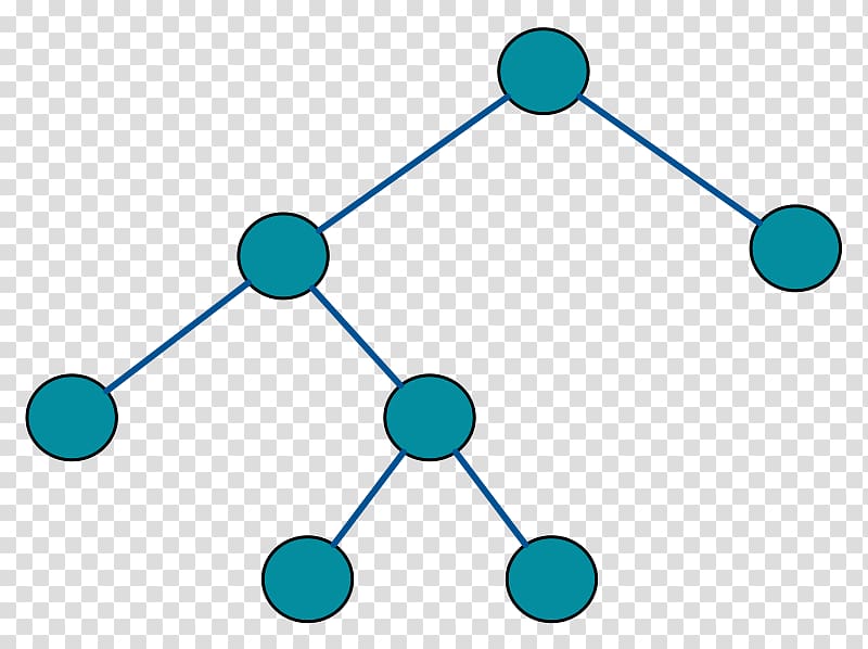 Binary tree Computer network Node Diagram, binary tree transparent background PNG clipart