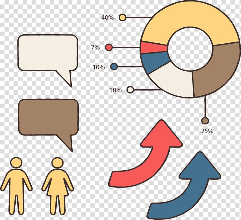 Euclidean Chart Infographic, Up arrow chart data classification transparent background PNG clipart