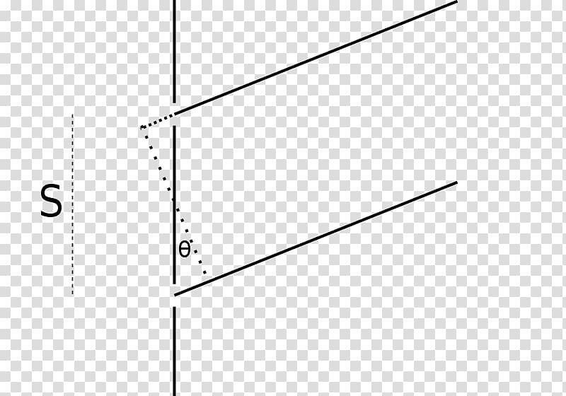 Fraunhofer diffraction equation Cartesian coordinate system Line, slit transparent background PNG clipart