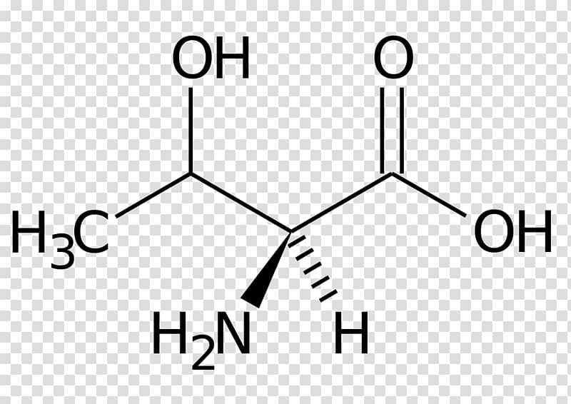 Carboxylic acid beta-Hydroxybutyric acid Beta blocker Research, Formulas transparent background PNG clipart
