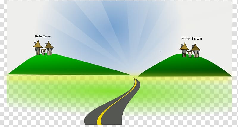 Problem-based learning Inquiry-based learning Mathematics Project-based learning, road to success transparent background PNG clipart