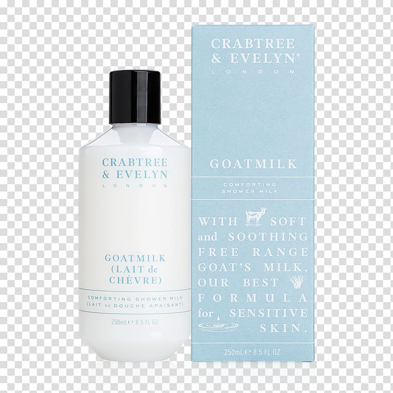 Perfume Lotion Solution, milk spray transparent background PNG clipart