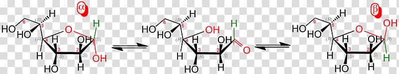 Furanose Pyranose Allose Fructose Altrose, Jue transparent background PNG clipart