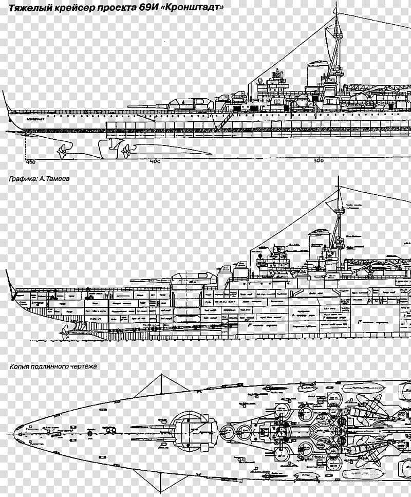 Heavy cruiser Battlecruiser Armored cruiser Protected cruiser Dreadnought, Ship transparent background PNG clipart