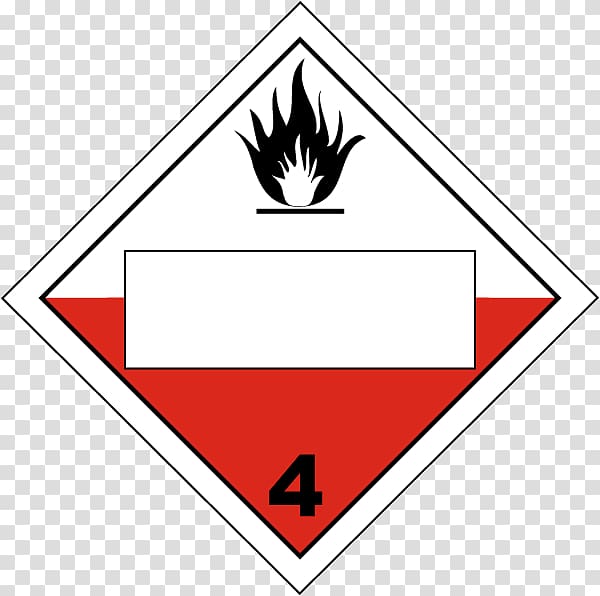 Fuel Placard Combustibility and flammability Dangerous goods Material, placard transparent background PNG clipart