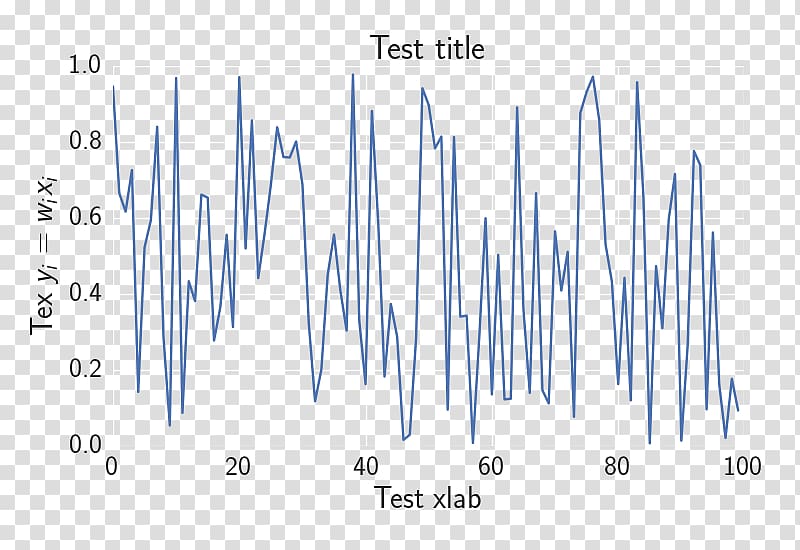 Brand Line Point Angle, Matplotlib transparent background PNG clipart