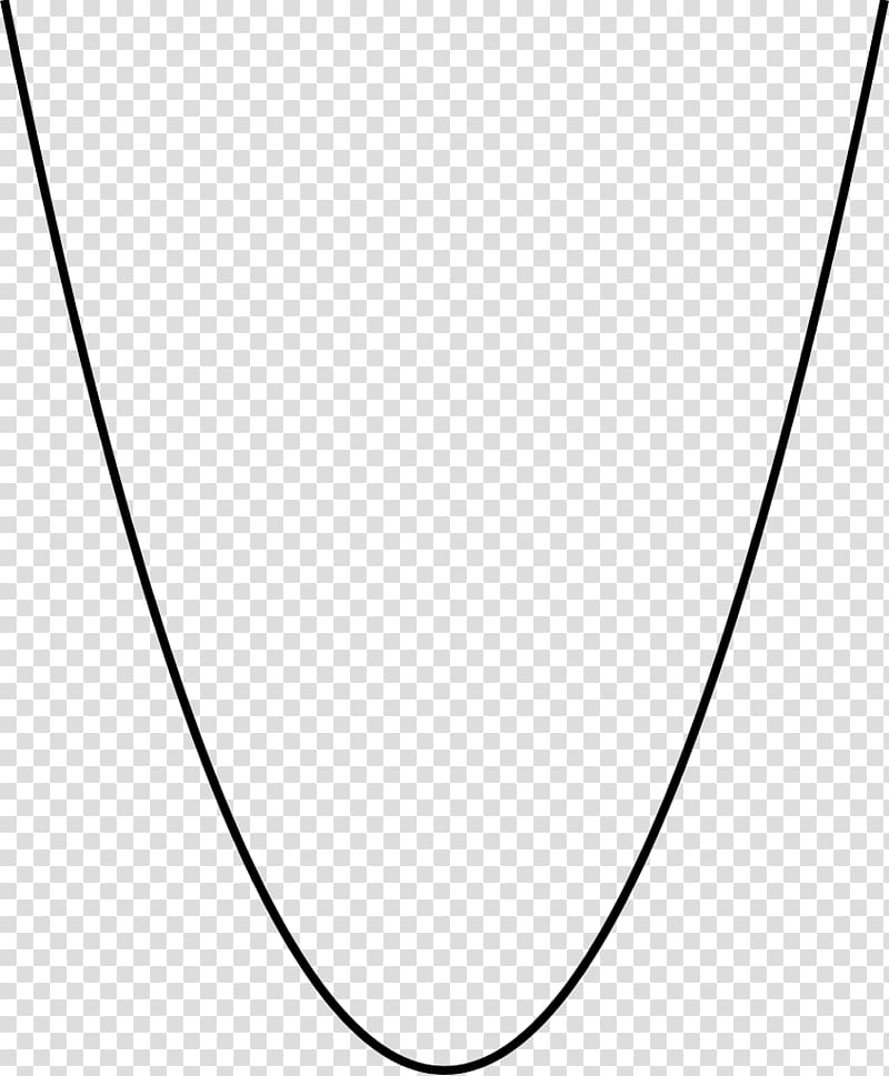 Parabola Conic section Curve Point Geometry, curve background transparent background PNG clipart
